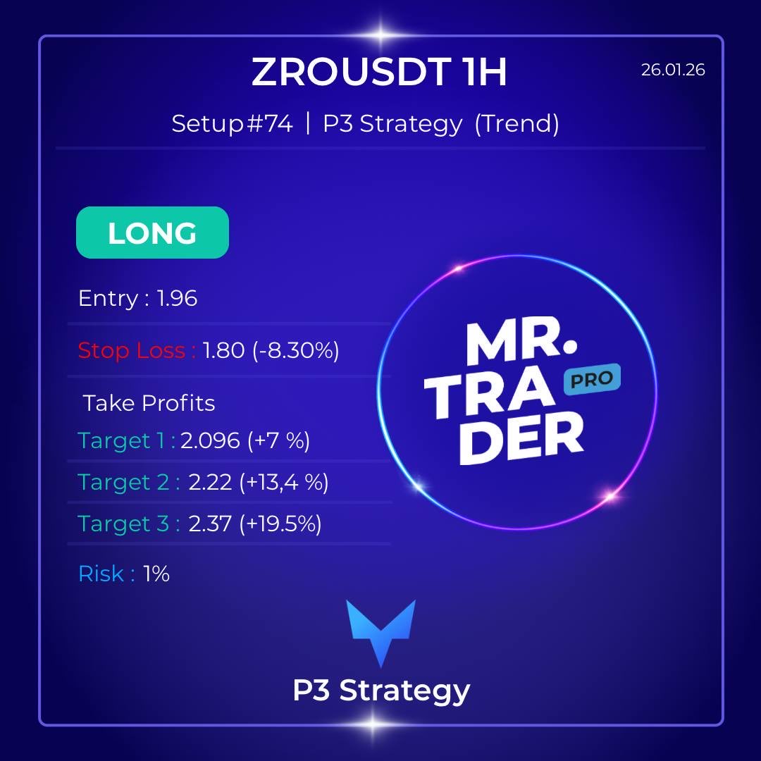 MrtraderProS's tweet photo. #ZRO -75% Setups Done ✅ https://t.co/dKxhJGv1gq