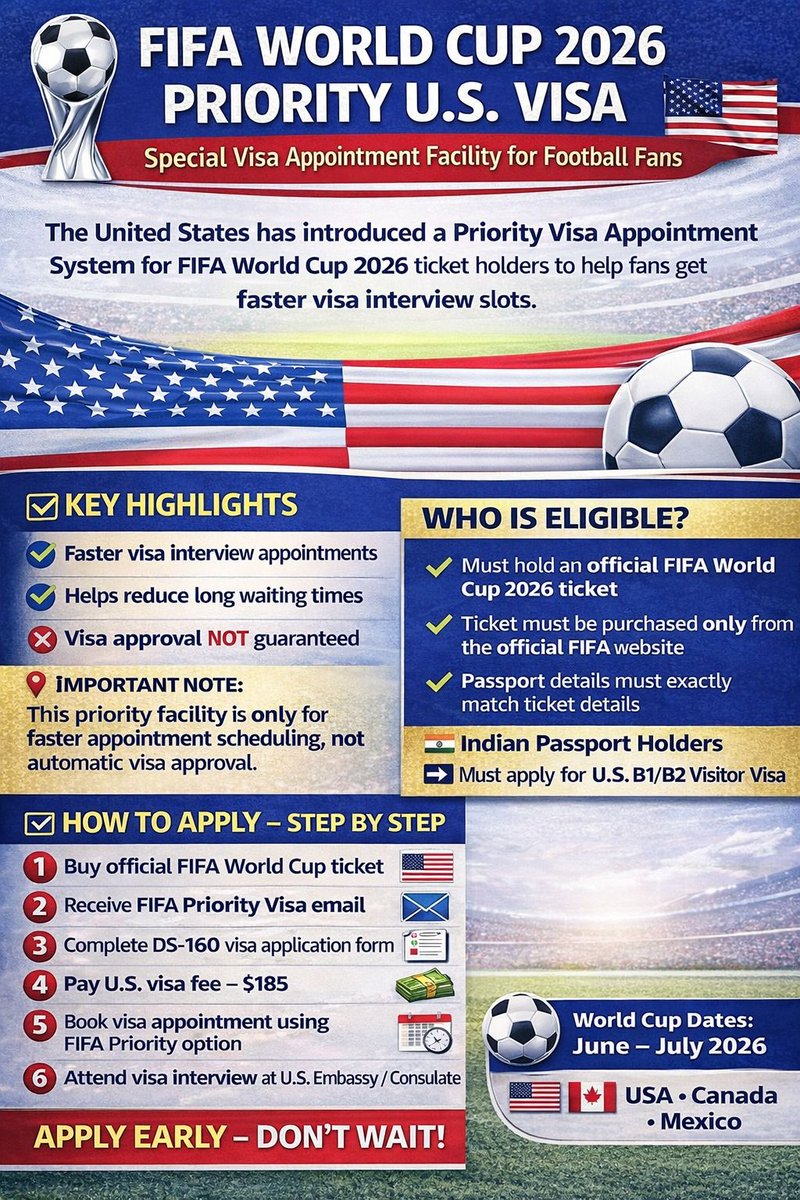 VisaSlots97113's tweet photo. ⚽ FIFA World Cup 2026 fans!
🇺🇸 Going to the USA? Get Priority Visa Appointments with your official ticket!
#FIFAWorldCup2026 #USVisa #PriorityVisa #FootballFans #VisaTips #VisaSlots #FIFAWCC #TravelVisa https://t.co/aTL5WyfSjb