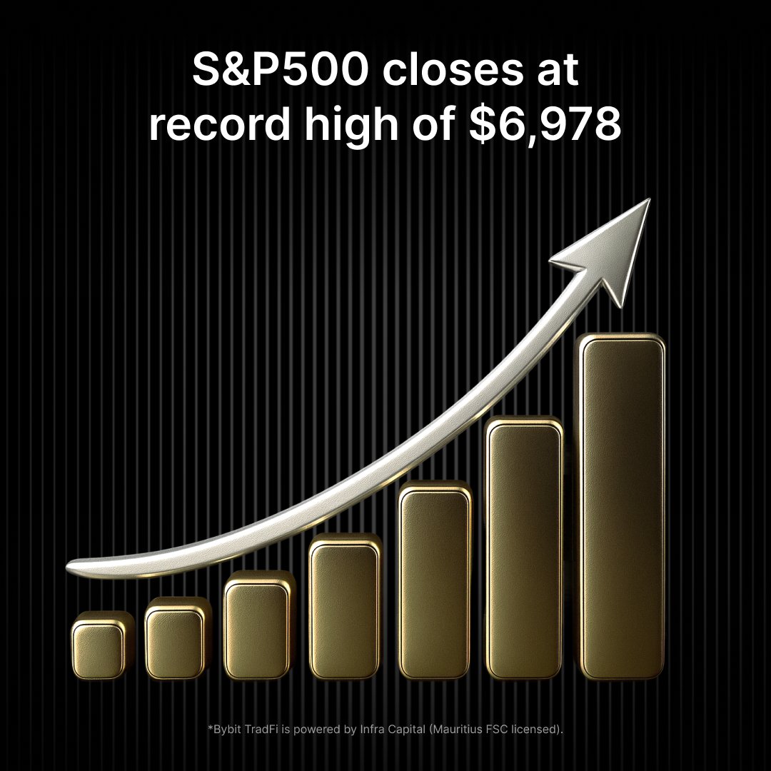 Bybit (@Bybit_Official) / Posts / X