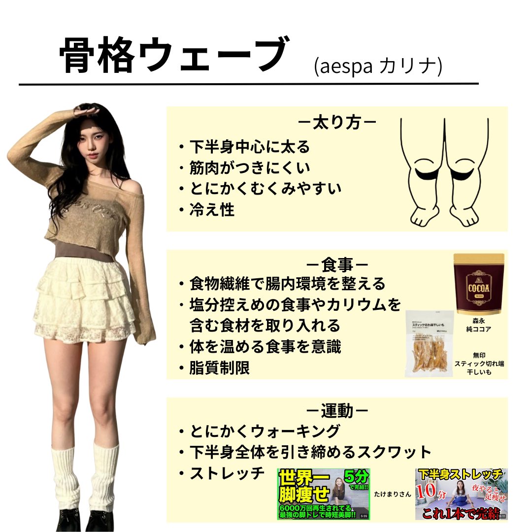 m01upec0's tweet photo. 《骨格別》ダイエットレシピまとめ
自分の骨格に合ったダイエットが１番スルスル痩せる‼️ https://t.co/lDy3zwzgfr