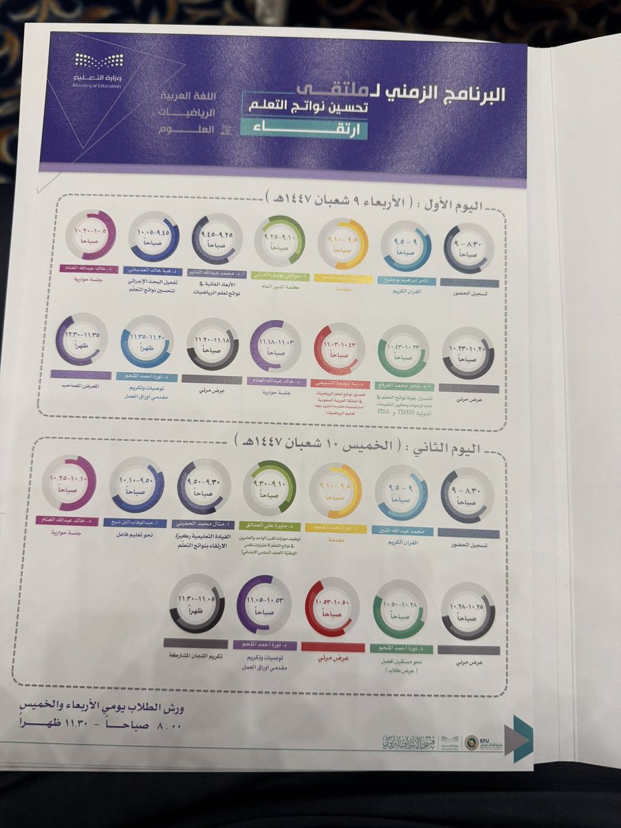alnatheer_m's tweet photo. سعدت هذا الصباح من يوم الأربعاء ٩ شعبان ١٤٤٧ بتقديم ورقة علمية بعنوان: "الأبعاد الغائبة في نواتج تعلم الرياضيات" في ملتقى نواتج التعلم-ارتقاء، المنظم من @MOE_EEH . وبحضور مئات التربويين، وعدد من قيادات وزارة التعليم، وجامعة الملك فيصل. تنظيم الملتقى مميز، والأوراق المقدمة ثرية. كل التوفيق لمنسوبي التعليم في الأحساء على جهودهم المباركة، والشكر موصول لقسم الإشراف التربوي على دعوتي وحسن الاستقبال والضيافة، وأخص بالشكر الدكتورة الفاضلة @almulla10001 والأستاذة هدى المطلق.