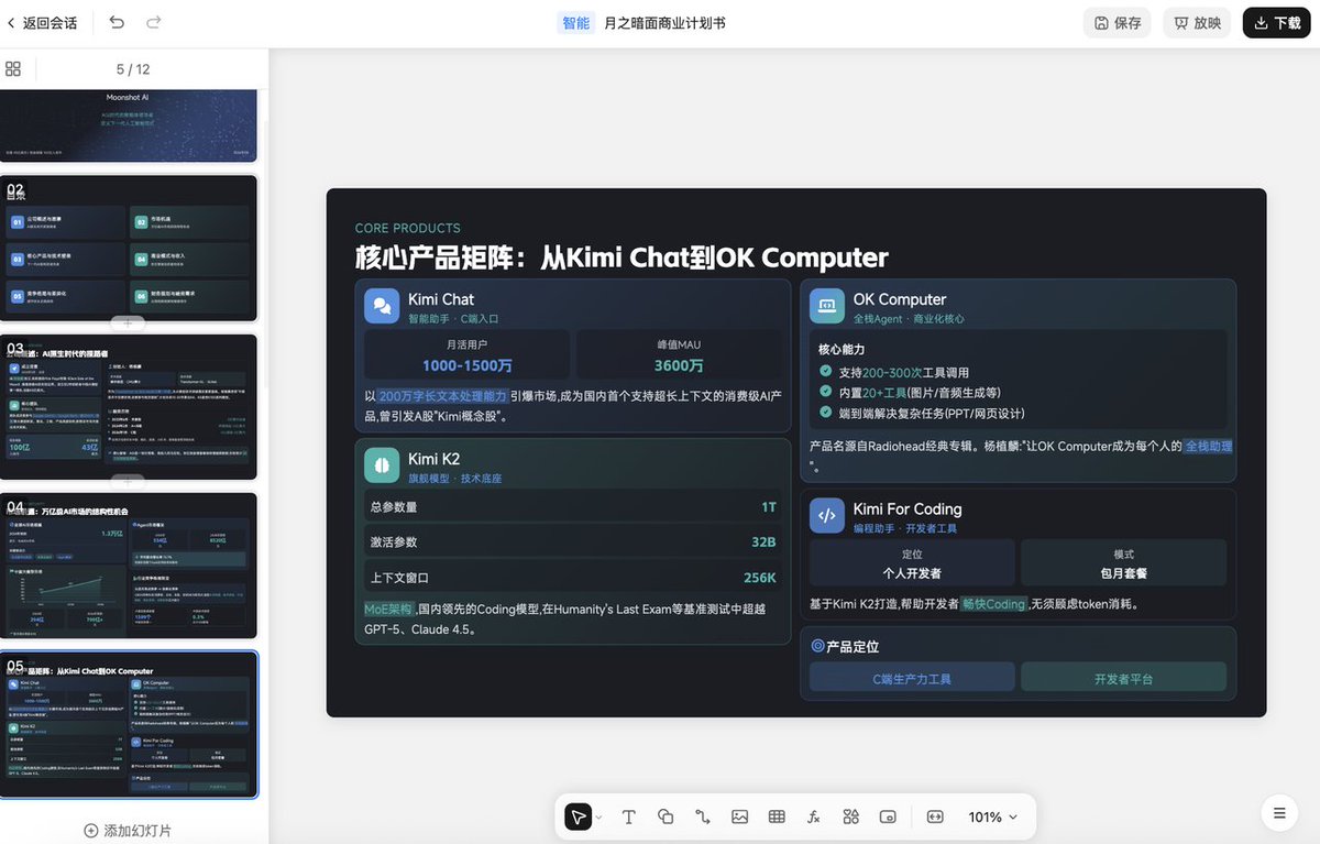 Kimi 2.5 试完了，一句话：可以当云端Claude Code用。
原生全模态、编程接近Sonnet但价格1/4、100个Agent并行跑、Office全家桶Agent模式操作。

实测几个场景：
- 录屏丢进去复刻网站，完成度90%，交互逻辑都能拆出来
- Excel数据清洗/分析，直接搞定
- PPT自动生成，审美在线，比之前又进了一步

OK