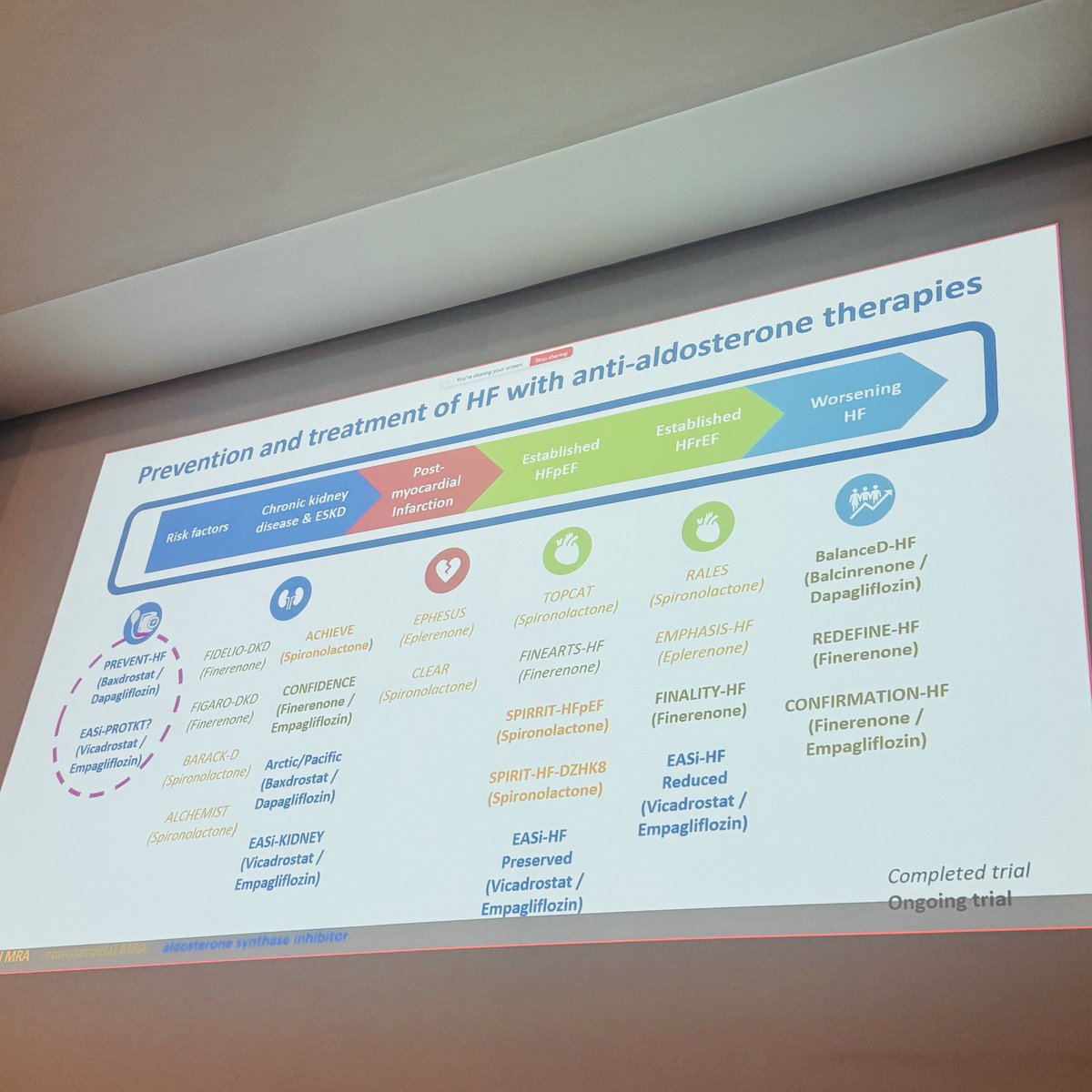 Heart Failure Hub Scotland tweet media