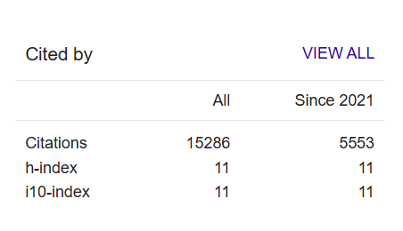 Mushtaq Bilal, PhD tweet media