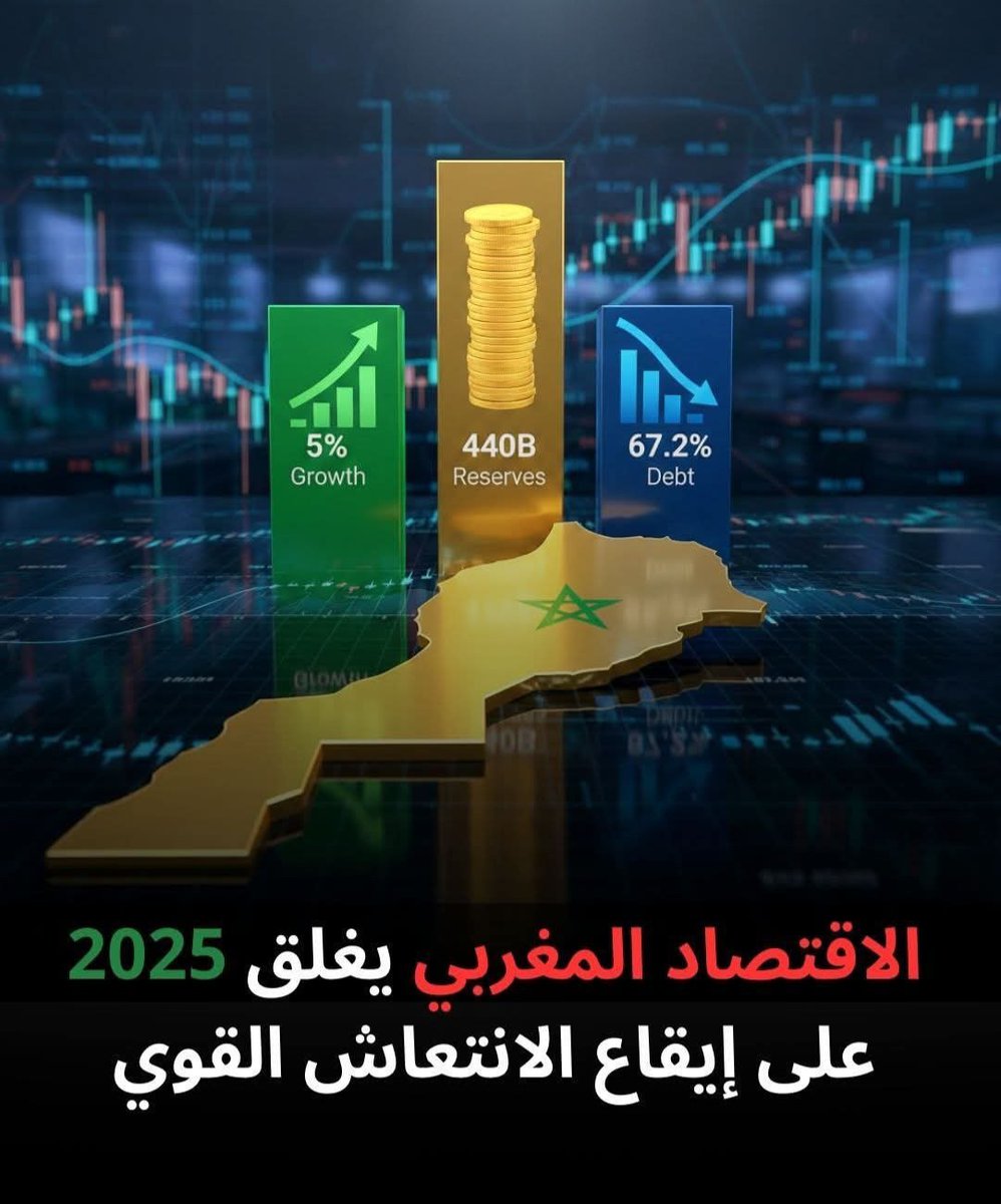 الخدمة بلا ضجيج و بدون توقف .. تعطي النتائج التي تظهر أمامكم 💪👏