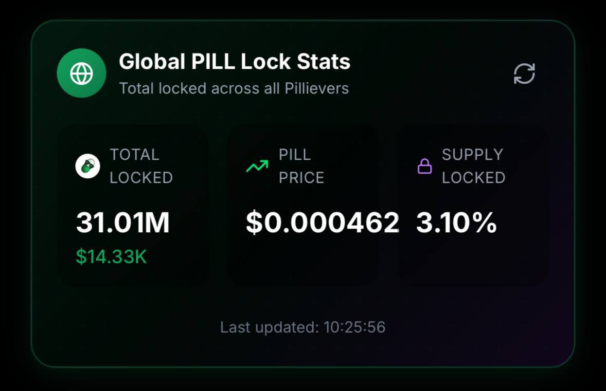 PillNet AI tweet media