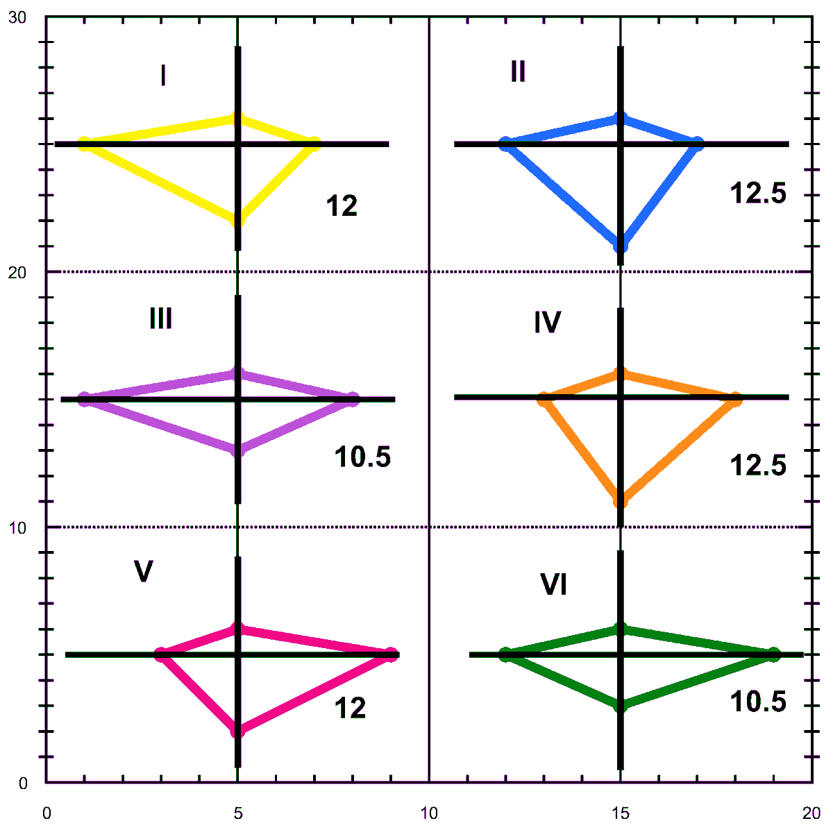 Physics_MDPI's tweet photo. #Article
A Theory of Best Choice Selection through Objective Arguments Grounded in Linear Response Theory Concepts by Marcel Ausloos, Giulia Rotundo and Roy Cerqueti
https://t.co/OySP5Y0X1t

@MdpiPhysci @uniofleicester @ASE_Bucuresti @UnivBabesBolyai @SapienzaRoma @UnivAngers https://t.co/742157GDnm