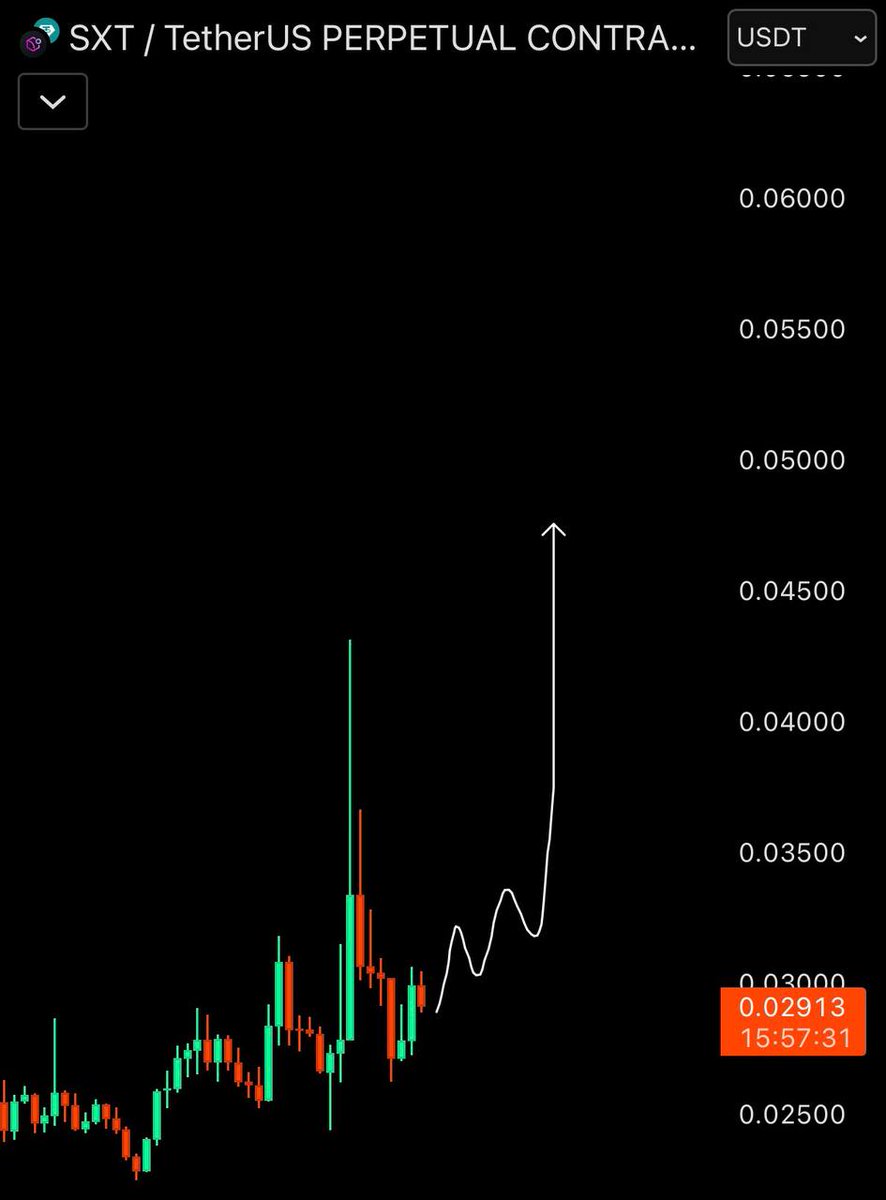 SXT Fill the wick.🚀