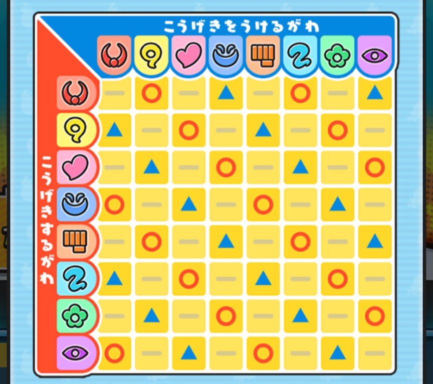 相性くん（╹◡╹） 相性とか今の今まで考えた事無かった