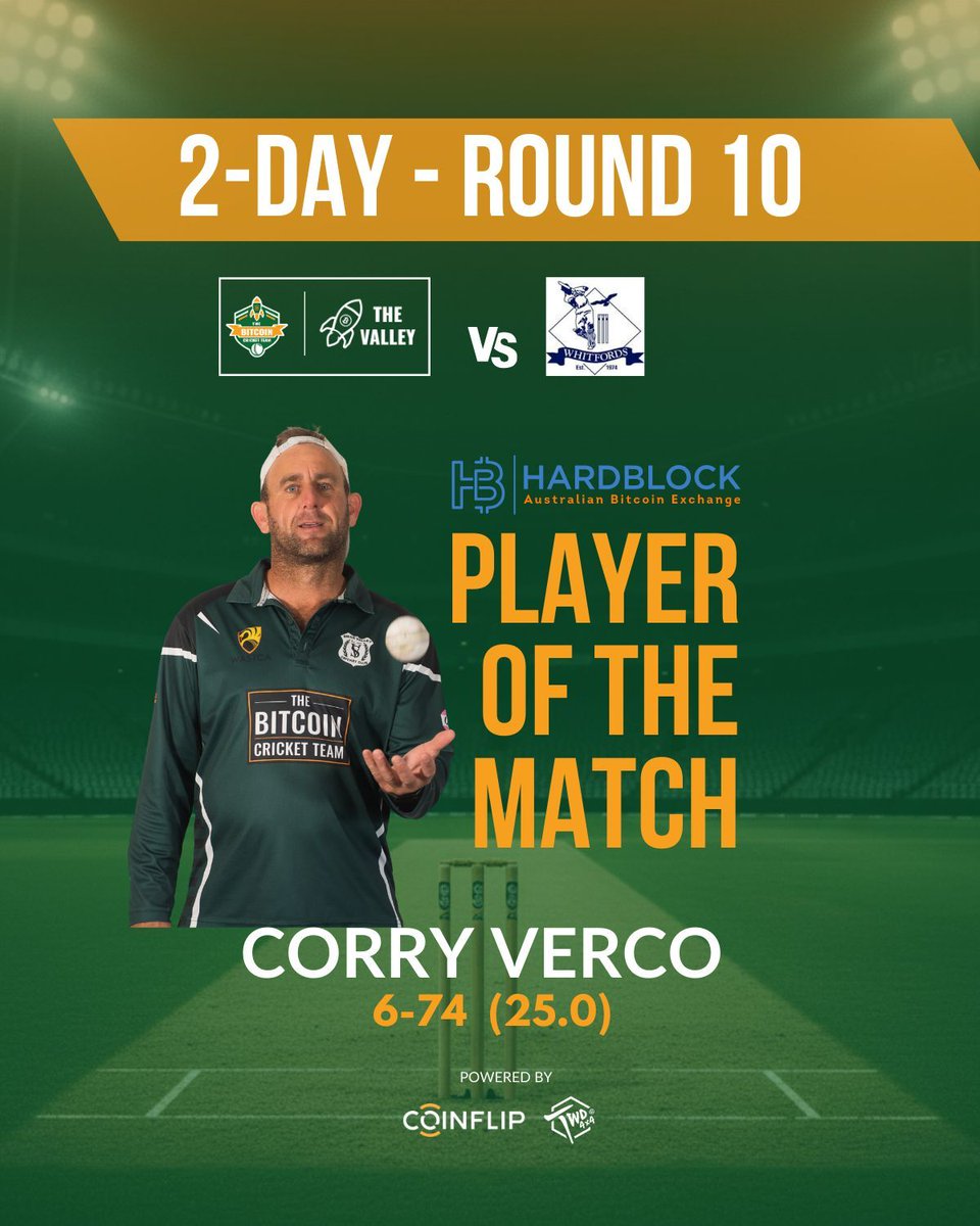 HARDBLOCK PLAYER OF THE MATCH // Verco put in a shift this round to pick up his third @hardblock POTM Award 🏏

#cricketvideo #cricketnews #icc #bitcoincricket #cricket #cricketaustralia #cricketmeme #funnyvideos #meme #cricketlover