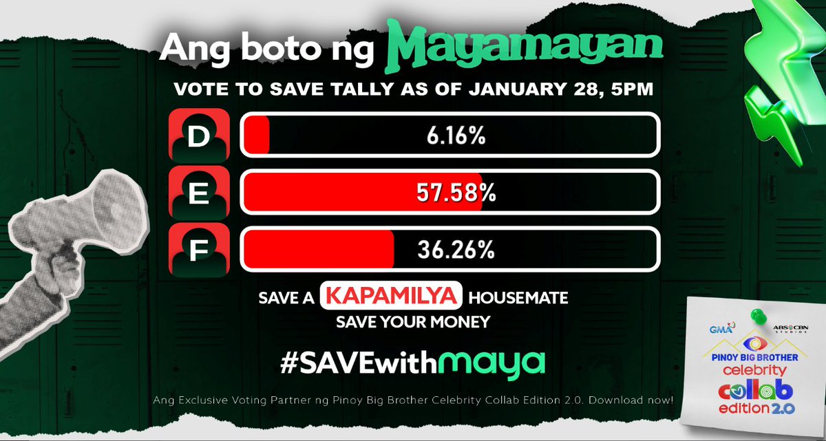 ultjoniean's tweet photo. GRABE ANG KAPAMILYA F???? https://t.co/29NLUBessS