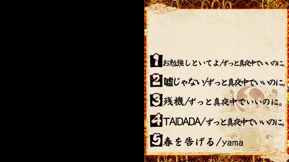 NU_Sa_Em's tweet photo. よよよちゃんの鬼ハードLevel10リスト予想これでいこう！(やけくそ) https://t.co/gvaqJ7NiRg