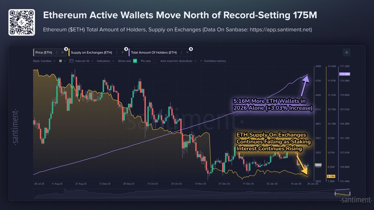 Delta Exchange (@Delta_Exchange) / Posts / X