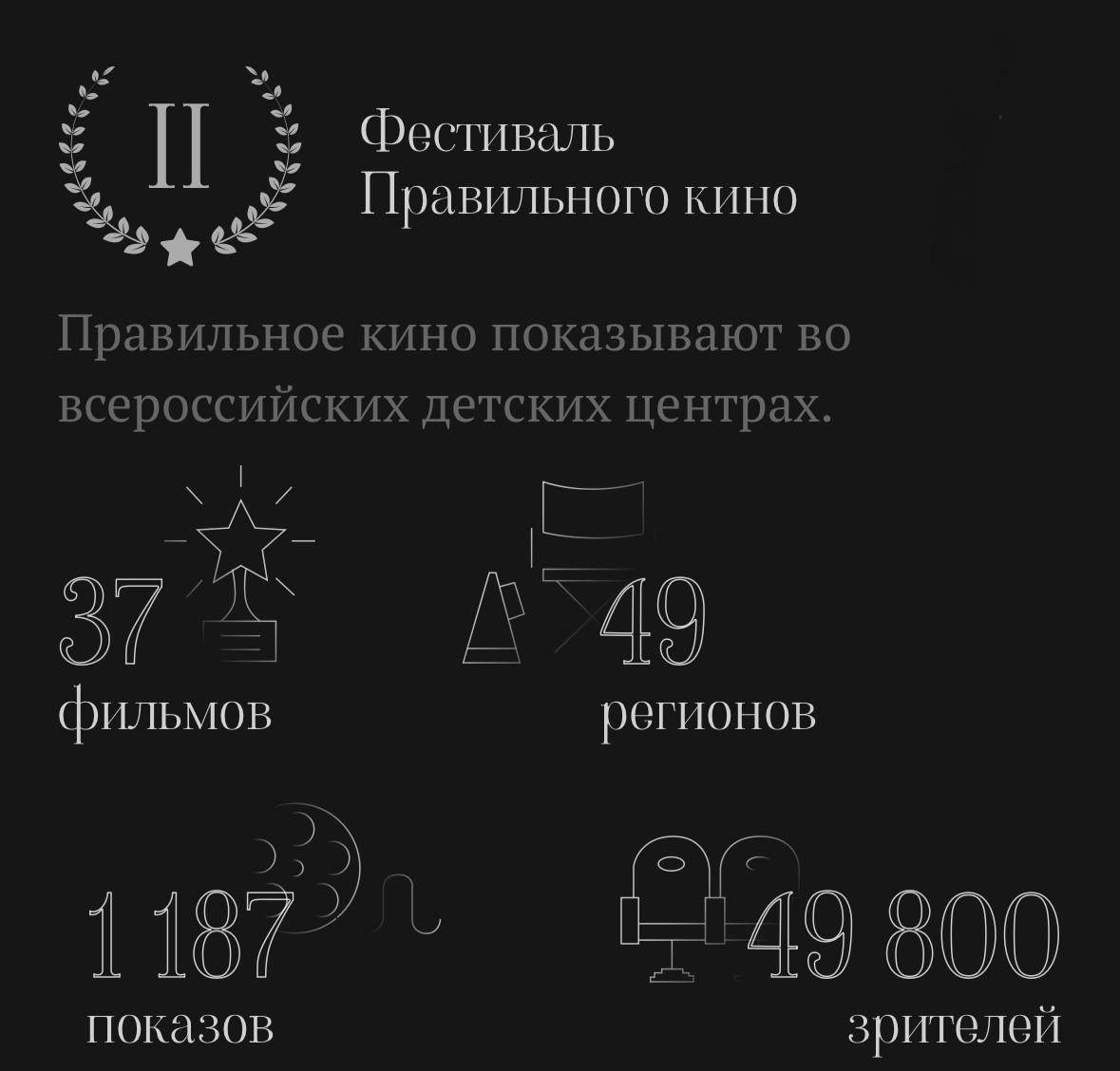 Посольство России в Испании tweet media