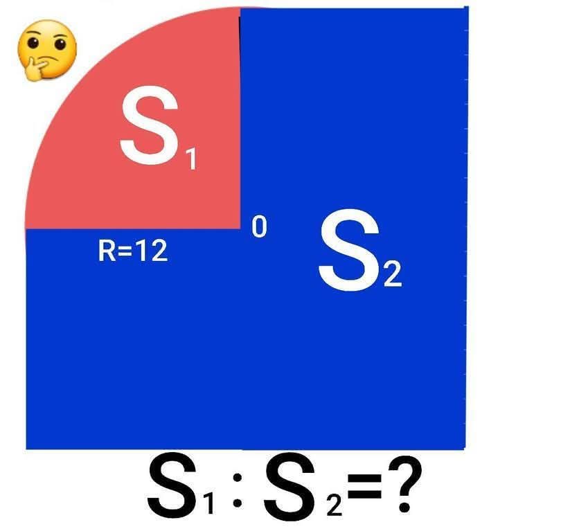 sonukg4india's tweet photo. Solve under < 1 minutes.
#Quartercircle & squares https://t.co/FAHeCROysf