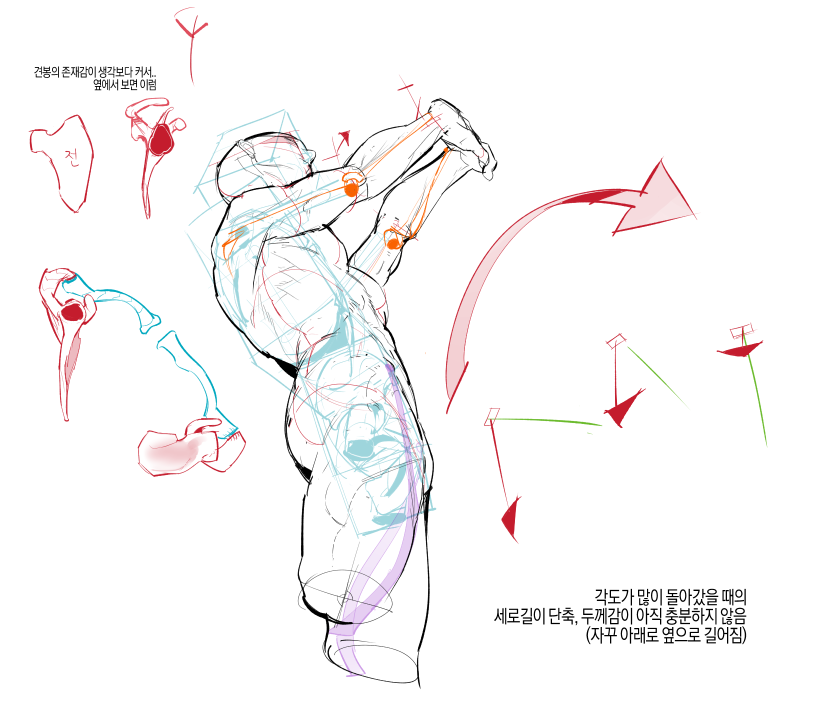 jigobamkong's tweet image. 잃어버린... 기억을찾는중