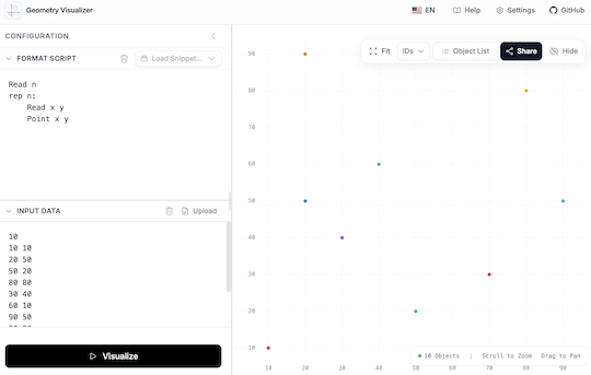 AtCoder Clans tweet media