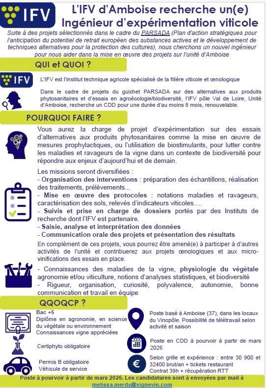 Guillaume Delanoue🍇🍷 tweet media