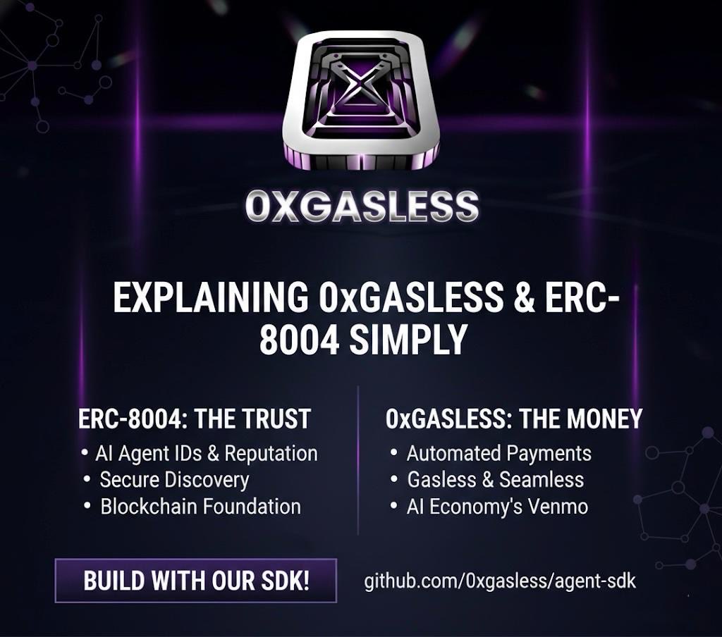 0xGasless &amp; ERC-8004 🧵