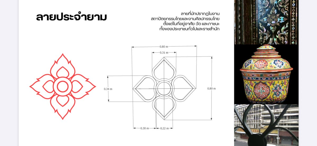 Tmi : Inspireงานมาจากหน้าอาคารของย่านชุมชน เมืองเก่าๆรอบๆกรุงเทพมหานคร ที่ยังมีกลิ่นอายของการใช้ชีวิตประจำวันแบบไทยๆ เราหยิบตัวเหล็กดัดที่เจอได้ในบ้านละแวกย่านที่ยังไม่รีโนเวทตึก บ้านที่มันคนจริงๆอาศัย มาใส่ในงานให้หวนย้อนกับไปถึงความอบอุ่นของชุมชนค่ะ🪡