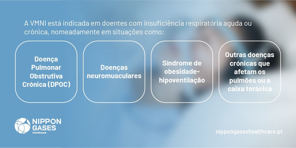 Nippon Gases Healthcare Portugal tweet media