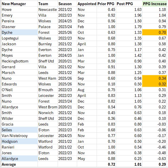 Paul Morley tweet media