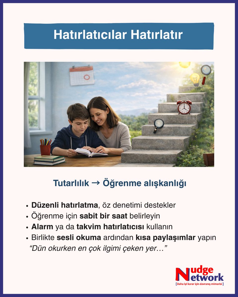 nudgenetworktr's tweet photo. Ara tatil öğrenme için kritik. Okul dışı dönemde kazanımların %25–30’u kaybolabiliyor. Nudge raporu: küçük hedefler + hatırlatıcılar + doğru sorularla süreklilik.

https://t.co/juhqKRuetR

#AraTatil #Öğrenme #Nudge #Hedefler #Hatırlatıcılar https://t.co/ASjDc01gtV