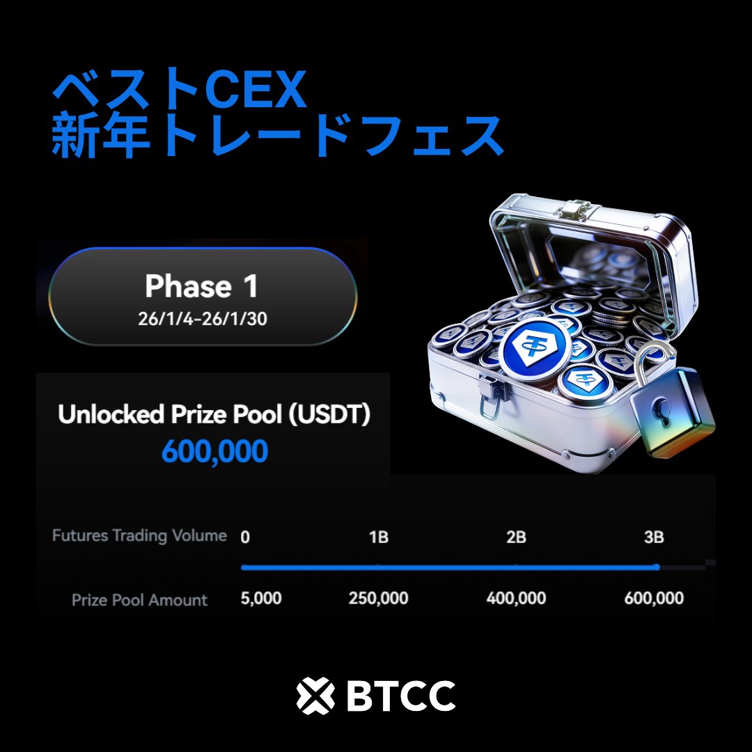 BTCC Japan【公式】 (@btcc_japan) / Posts / X