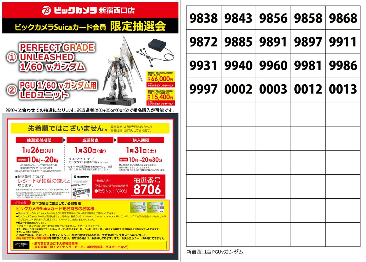 1/31(土)発売 PGU 1/60 νガンダム/専用LEDユニット事前抽選結果発表 ご
