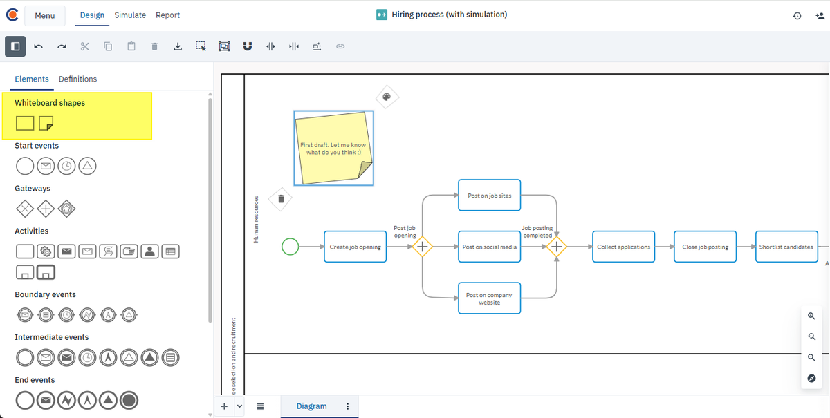 Cardanit tweet media