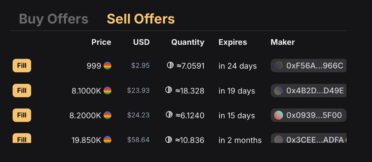 The ecosystem marketplace Raresama.com was recently revamped and now you can find Dremica related items directly.

The marketplace works with bids and asks. You can set offers or fill existing ones. 

To make it easier $ value of items are always shown.