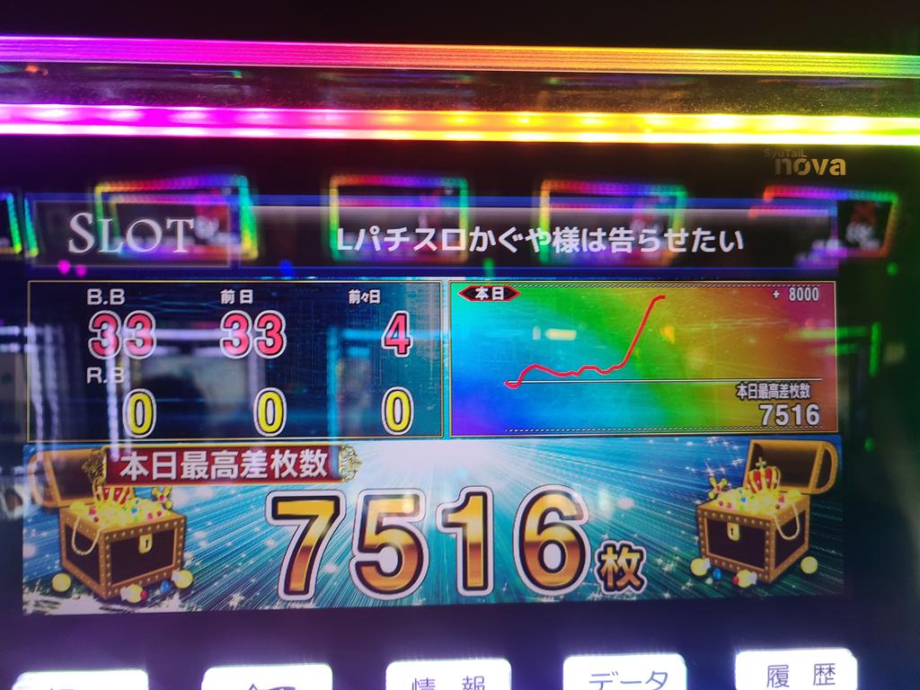 戦略的撤退🏃 冷たくされるの怖いからCZ見て辞め🙅 耐えの時間が長くて