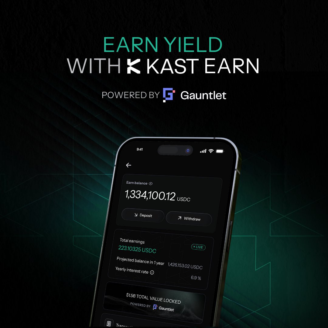 KASTxyz's tweet photo. We've partnered with @gauntlet_xyz 🤝

Why Gauntlet?

🫡 Trusted crypto risk manager
💰 $1.7B+ in total value locked (TVL)
♾️ 8+ years experience over multiple cycles

With this partnership, we're offering yield to 500K+ KAST members worldwide 🌎 https://t.co/KKK4TgcrvE
