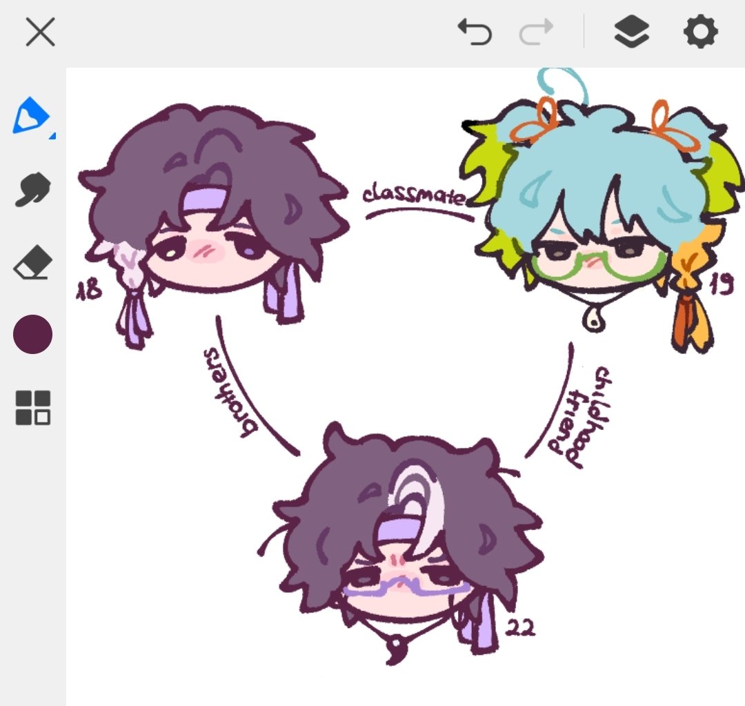 m14o02g040u3's tweet image. potential trio college au bc i can
#potentialtrio #wifiesfanart #Parrotx2fanart