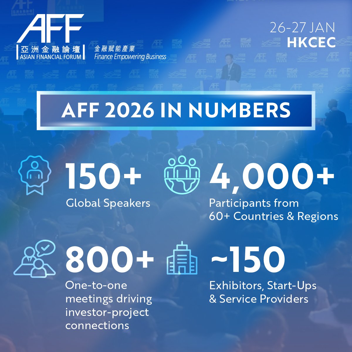 The Asian Financial Forum 2026 has successfully concluded, bringing together the global finance and business community in Hong Kong for two days of connection, deal-making momentum and forward-looking exchanges. Follow us and find out more.