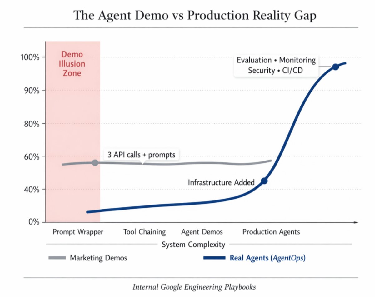 Chris Laub tweet media