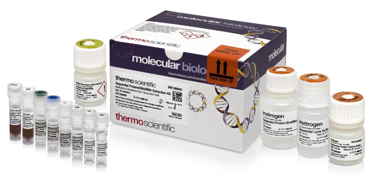 Sample Prep for Science tweet media