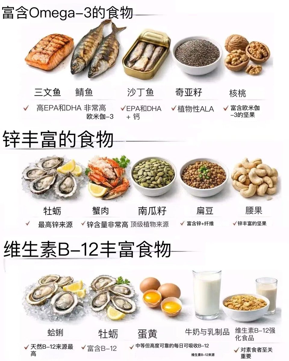 为身体补充富含omega-3、锌和维生素B-12的营养食物。健康饮食，从此变得简单！