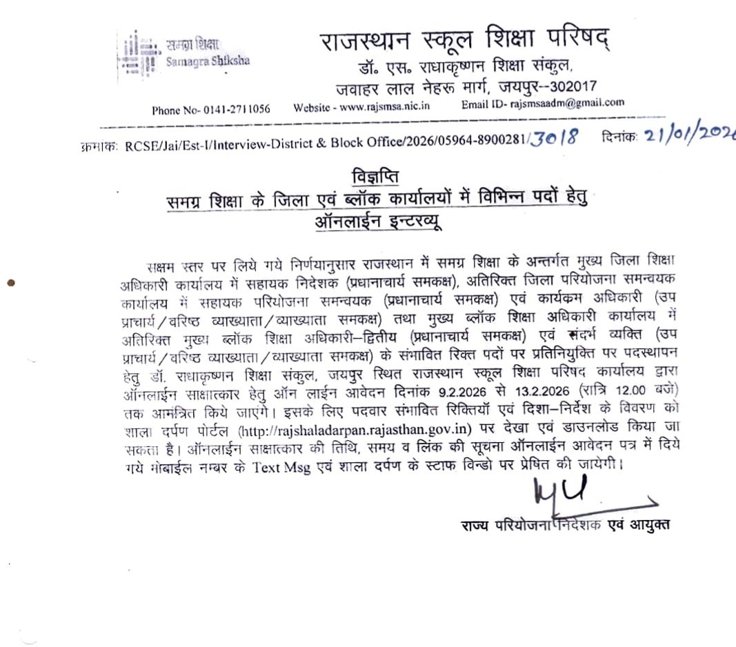 UdtaPanchi__'s tweet photo. #SAMSA
निर्देश
महात्मा गांधी और विवेकानंद मॉडल स्कूलों 3 वर्ष का अनुभव प्राप्त कार्मिक पात्र होंगे https://t.co/SdRo1pQhru