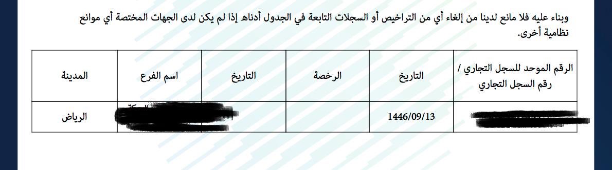 ABO YAZEED-SOCPA/CIA tweet media