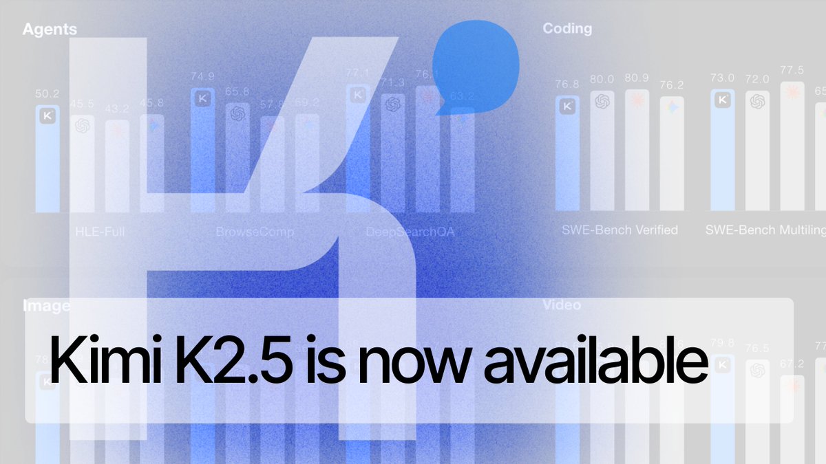 Simtheory tweet media