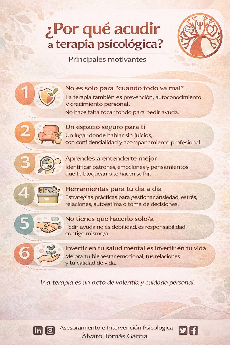 Psialvarotomas's tweet photo. Si sientes que algo en tu vida necesita atención, no tienes que hacerlo solo/a: iniciar un proceso terapéutico puede ser el primer paso hacia un mayor bienestar y equilibrio emocional 🤍

#psicólogoálvarotomás #saludmental #psicoterapia #psicologoenmurcia #TuTerapeutaDeConfianza https://t.co/mrUvpWQVKc