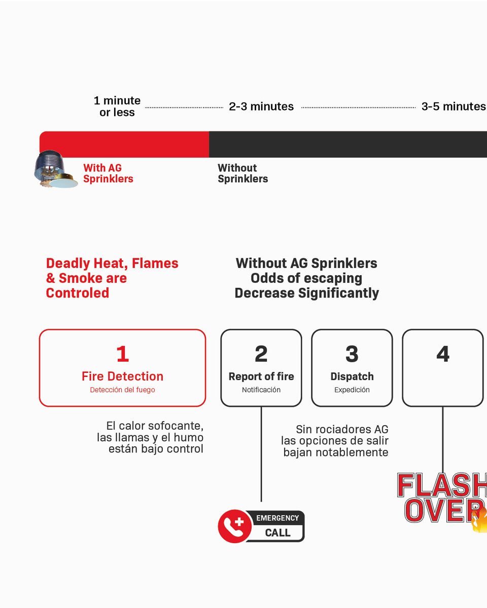 Komtes Group tweet media