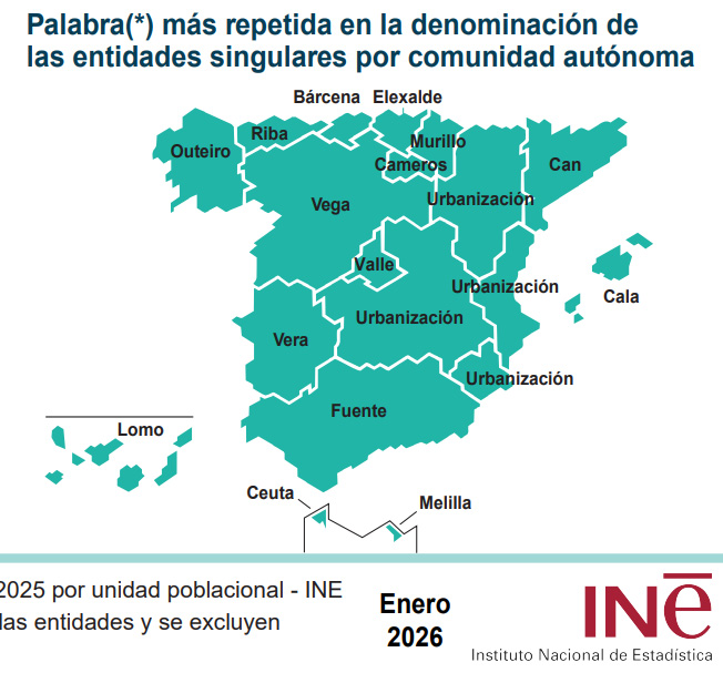 Buah, todo lo que dice este mapa