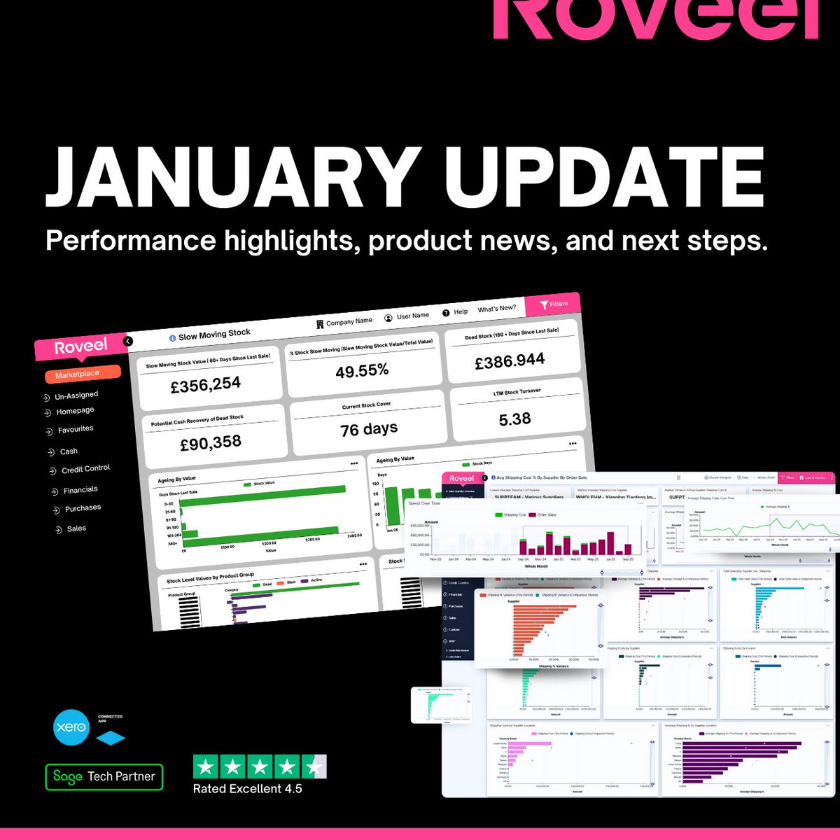 RoveelHQ's tweet image. A great start to the year with fresh updates, new features, and smarter insights designed to help businesses get even more value from their data 📊

👉 Check it out here: roveel.com/blog/newslette…

#Roveel #DataAnalytics #FinancialReporting #Sage #Xero #SMEs @sageuk @Xero