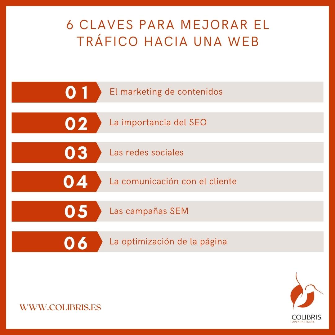 BLOG | Si quieres mejorar el tráfico web, aquí tienes seis claves que te ayudarán a recuperar e incrementar la afluencia de visitantes. 

👉 colibris.es/claves-mejorar…

#COLIBRISOpenpartners
