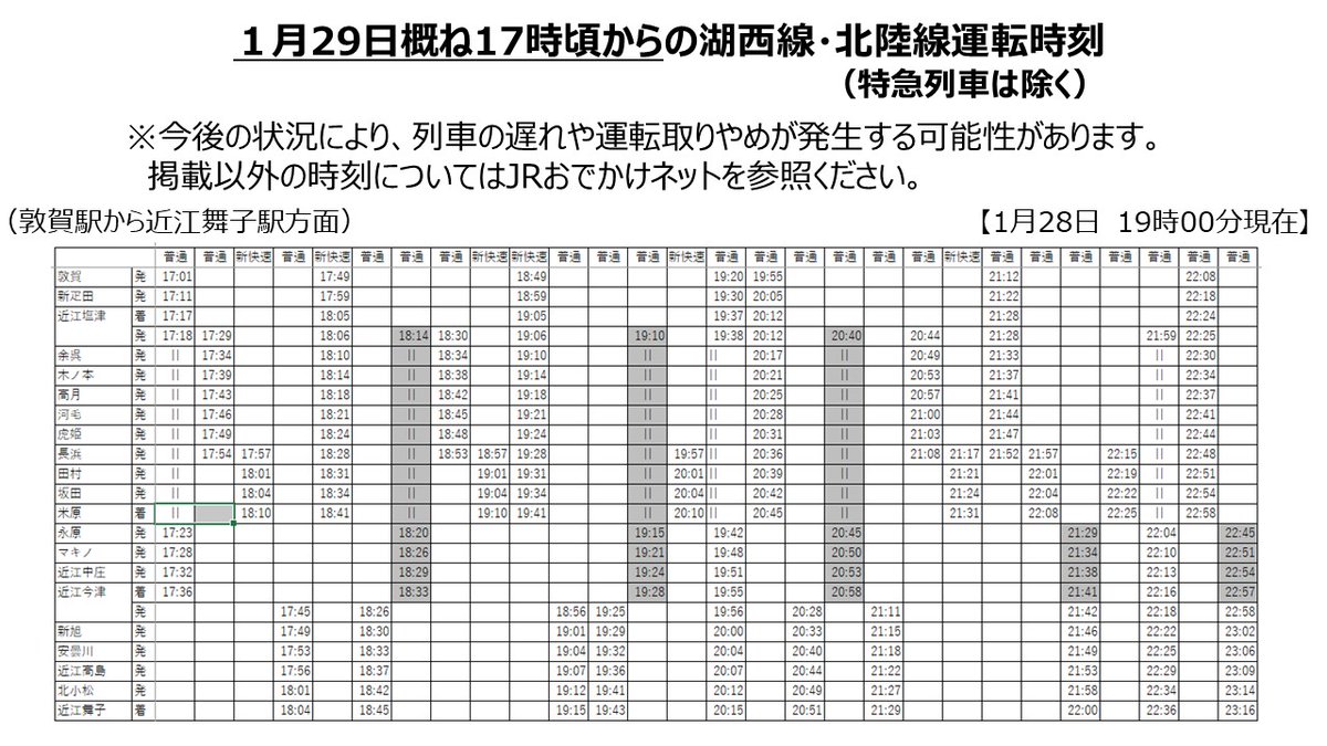 1月29日概ね17時頃からの湖西線・北陸線運転時刻【2026年1月28日 19時
