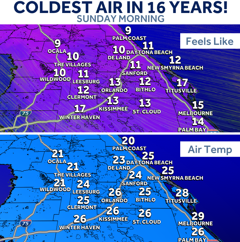 Say WHAAAAAAA?

Feels like temps Sunday in the SINGLE DIGITS and TEENS, with actual air temps in the 20s area wide!

It will be the coldest temps in town since 2010...

Dangerous cold is coming...
