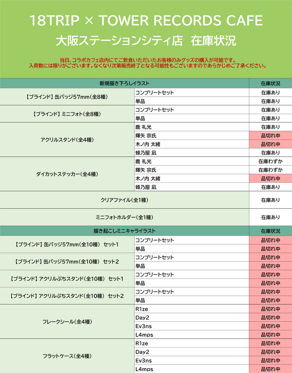 【18TRIP × TOWER RECORDS CAFE】

1月28日（水）閉店時のグッズ在庫状況です。
品切れ中のものにつきましては再入荷未定となっております。
あらかじめご了承ください。

#エイトリ
