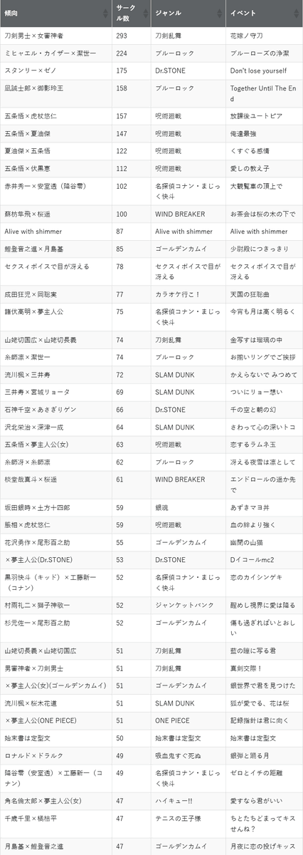 あのアレどこ tweet media